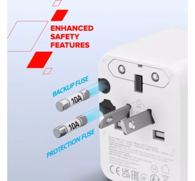 Canyon Зарядний пристрій Canyon OnTour 20 2xUCB-C + USB-A EU/UK/US/AUS 20W White (CNS-TA20W1005W)