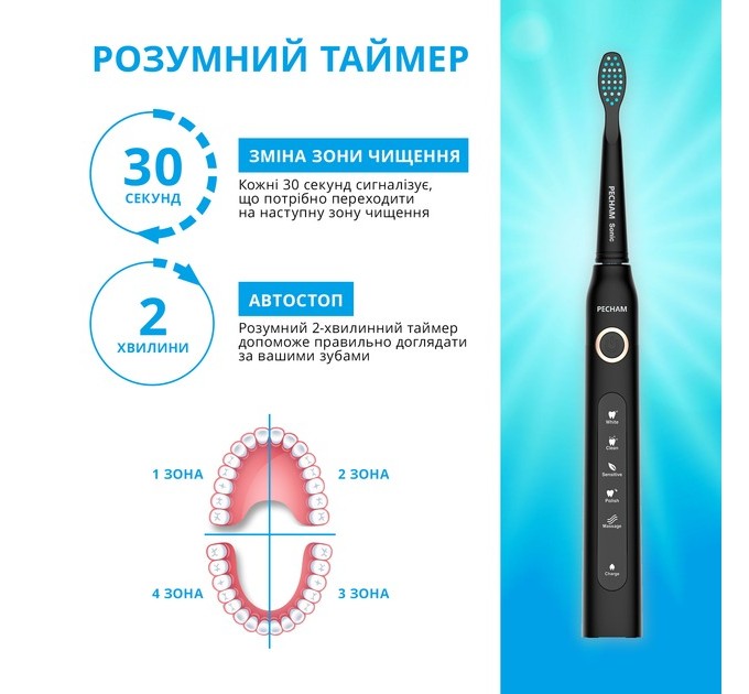 Pecham Електрична зубна щітка Pecham Black Travel PC-080