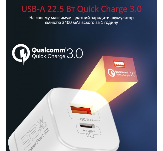 Зарядний пристрій Promate PowerPort-33 White