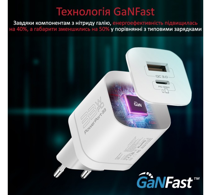 Зарядний пристрій Promate PowerPort-33 White