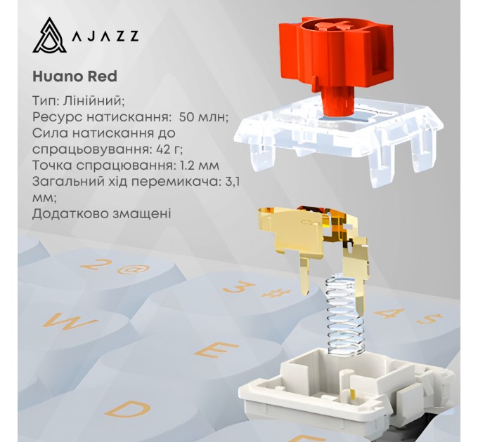 Ajazz Клавіатура Ajazz AKP815 Huano Red Switch White (AKP815-R-WBO)