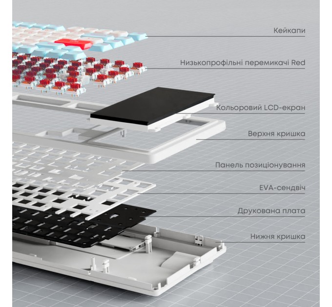 Ajazz Клавіатура Ajazz AKP815 Huano Red Switch White (AKP815-R-WBO)