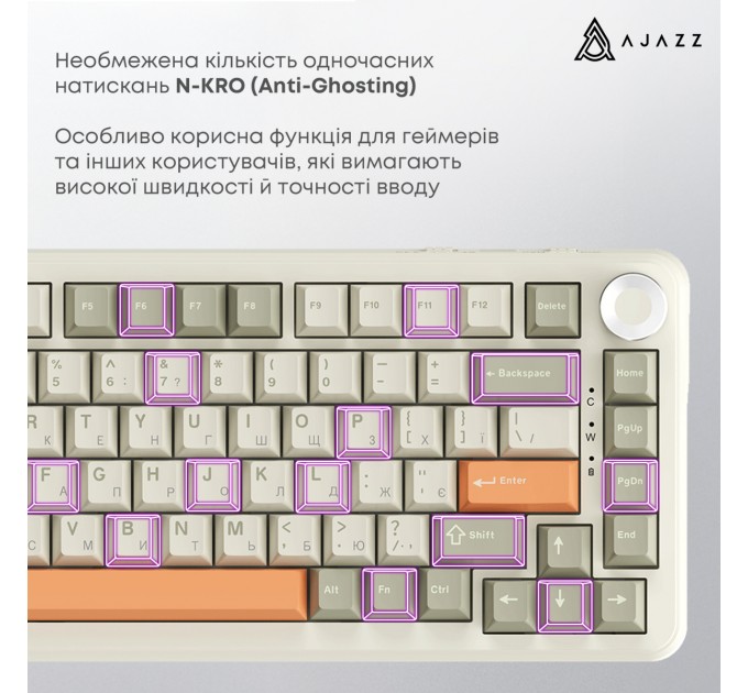 Ajazz Клавіатура бездротова Ajazz AK820 Max Flying Fish Switch Retro Colour (AK820MAX-FF-R)