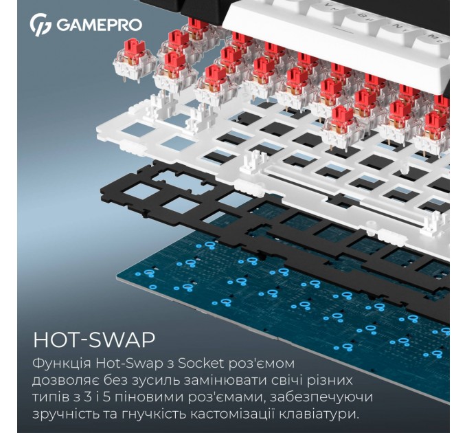 GamePro Клавіатура бездротова GamePro Asgard Valhalla MK160B Pro Black