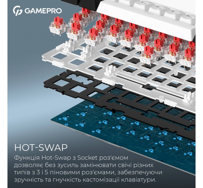 GamePro Клавіатура бездротова GamePro Asgard Valhalla MK160W Pro White