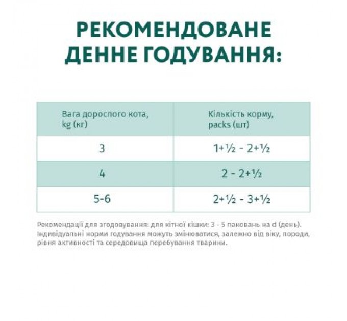 Optimeal Вологий корм для кішок Optimeal для стерилізованих з індичкою і курячим філе в соусі 85 г (4820083906015)