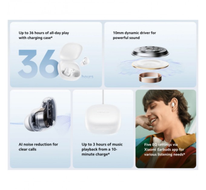 Xiaomi Навушники Xiaomi Redmi Buds 6 Play (BHR8773GL) White (1071787)