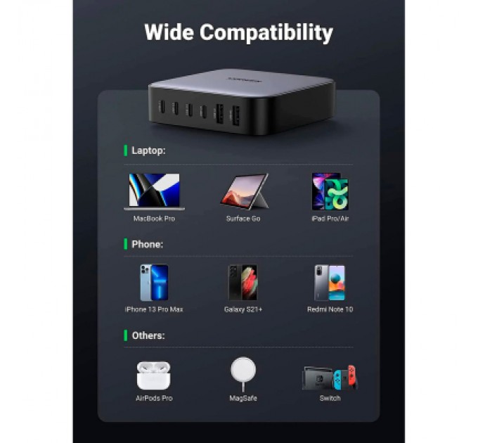 Ugreen Зарядний пристрій Ugreen 6xUSB 200W (4хUSB-C+2xUSB-A) Gan CD271 (40914)