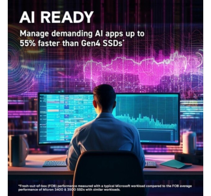 Micron Накопичувач SSD M.2 2280 4TB T705 Micron (CT4000T705SSD3)
