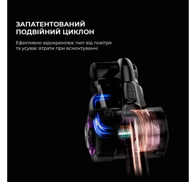 Jimmy Акумуляторний пилосос Jimmy JV85 Pro