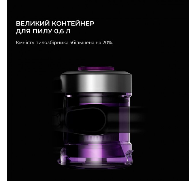 Jimmy Акумуляторний пилосос Jimmy JV85 Pro