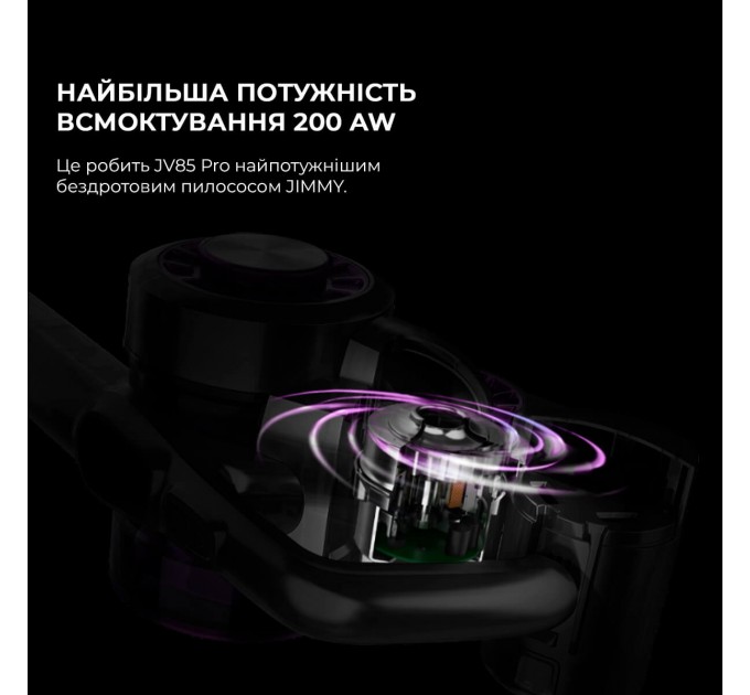 Jimmy Акумуляторний пилосос Jimmy JV85 Pro