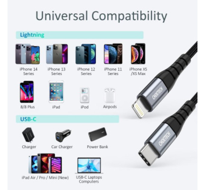 Choetech Дата кабель USB-C to Lightning 1.2m MFI Choetech (IP0039-BK)
