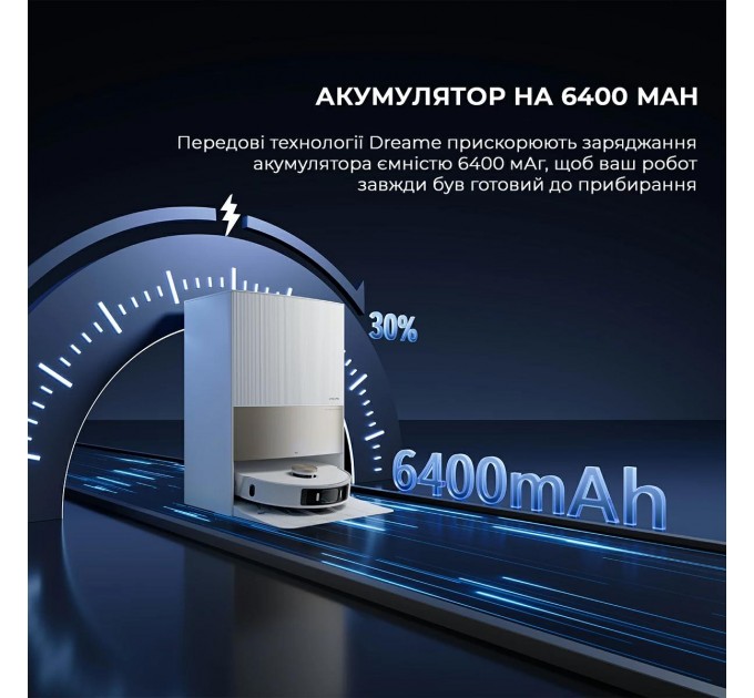 Dreame Робот-пилосос L20 ULTRA RLX41CE-1 DREAME