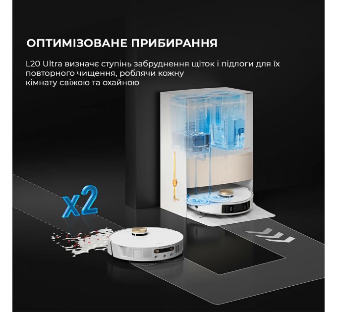 Dreame Робот-пилосос L20 ULTRA RLX41CE-1 DREAME