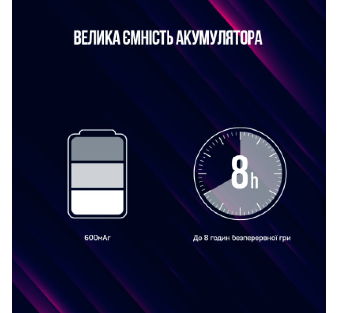 Lorgar Геймпад Lorgar TRIX-510 PC iOS13 Android PS3 Bluetooth Black (LRG-GP510)