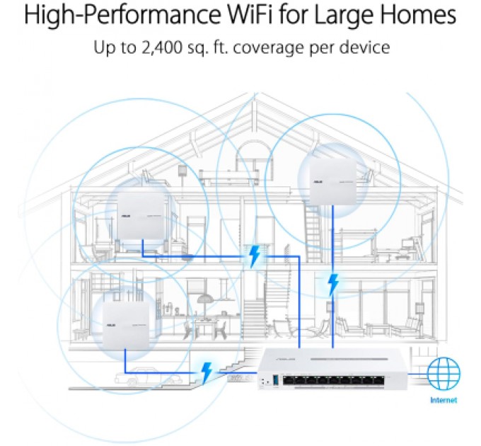 ASUS Точка доступу Wi-Fi ASUS EBA63 (90IG0880-MO3C00)