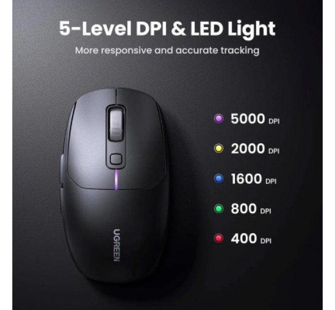 Ugreen Мишка Ugreen MU103 Wireless/Bluetooth Black (90539)