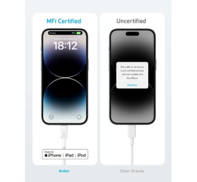 Anker Дата кабель USB 2.0 AM to Lightning 0.9m 322 White Anker (A81B5H21/A81B5G21)