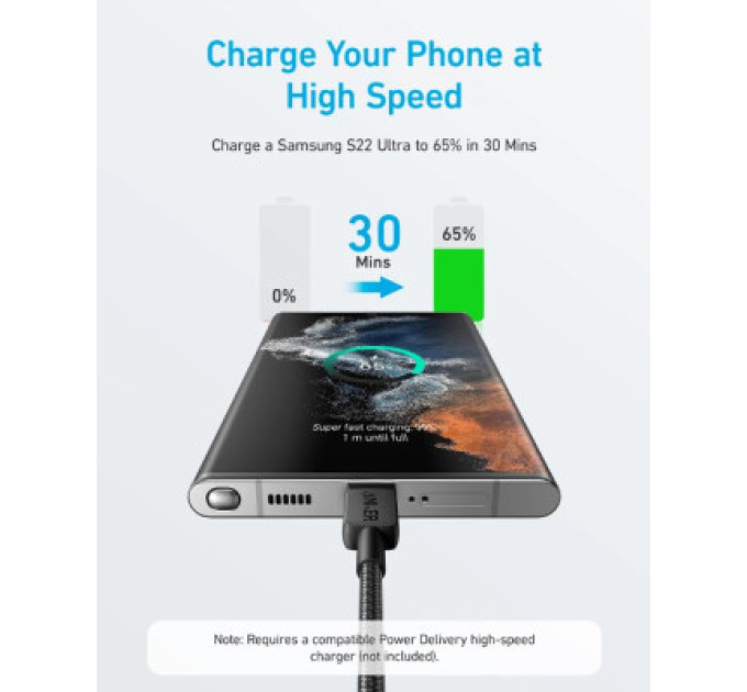 Anker Дата кабель USB-C to USB-C 0.9m 322 Black Anker (A81F5G11)