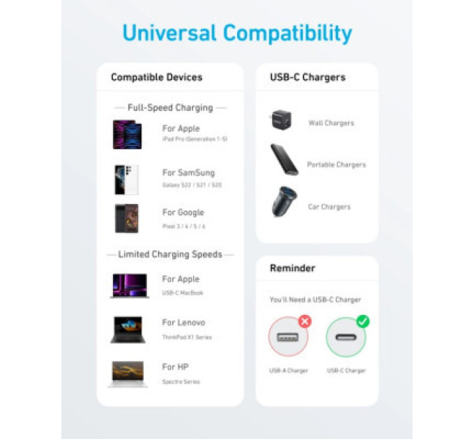 Anker Дата кабель USB-C to USB-C 1.8m 322 White Anker (A81F6H21)