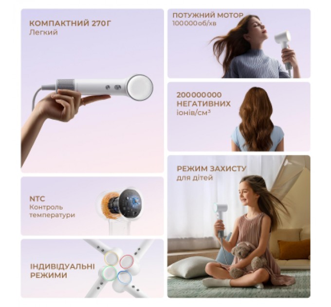 Dreame Фен Dreame Hair MINI Pink (AHG11AP)