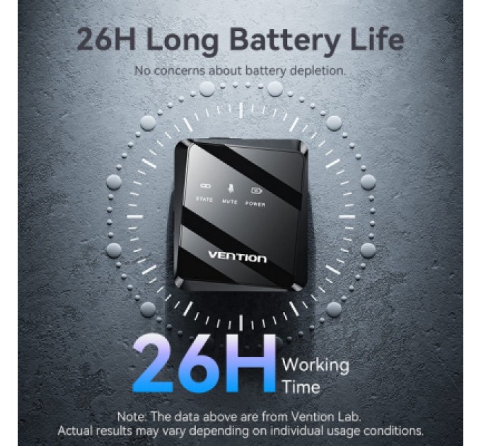 Vention Мікрофон Vention USB-C 2-Pack Wireless Lavalier Black (NCBB0)