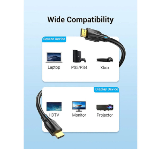 Vention Кабель мультимедійний HDMI to HDMI 1.5m V2.1 8K 60Hz PVC Vention (AANBG)