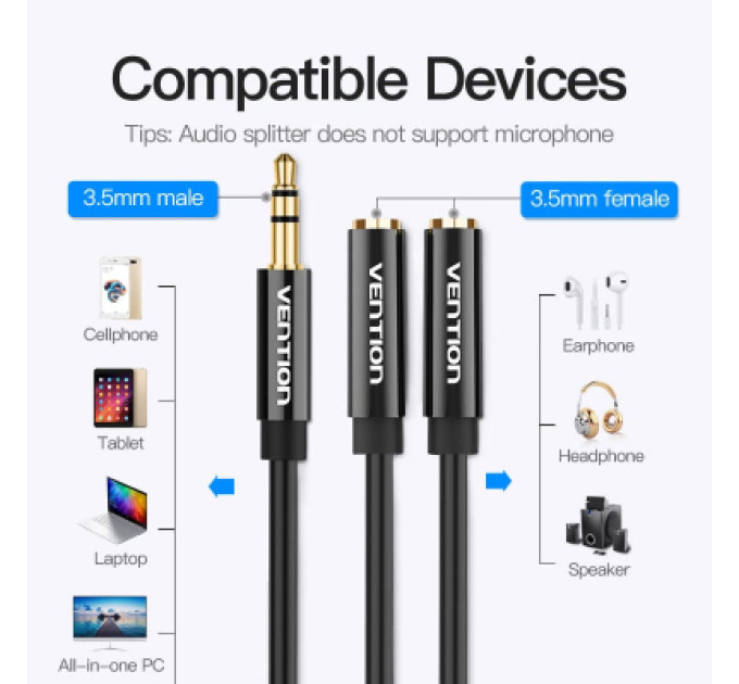 Vention Кабель мультимедійний Jack 3.5mm M to 2X 3.5mm F Stereo Splitter Vention (BBSBY)