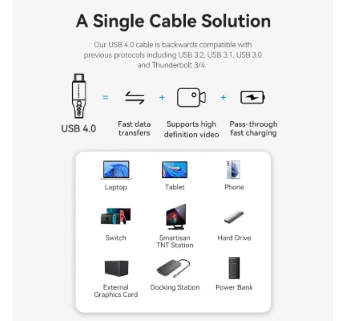Vention Дата кабель USB-C to USB-C 1.0m USB4.0 240W (50V/5A) 8K60Hz Thunderbolt 4 Gray Aluminum Alloy Vention (TAVHF)