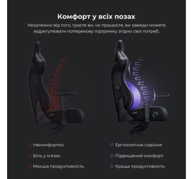 Anda Seat Крісло ігрове Anda Seat Kaiser 4 Fabric Size XL Grey (AD12YDDC-XLL-20-G-CF)