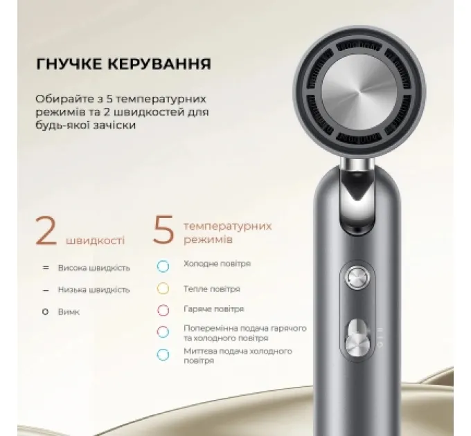 Dreame Фен Dreame Pocket Grey (AHD51-GR)