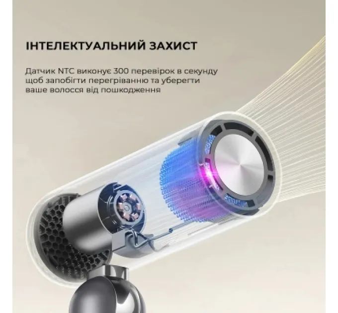 Dreame Фен Dreame Pocket Grey (AHD51-GR)