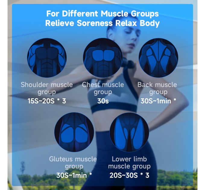 Yunmai Масажер Yunmai Massage Gun EasePro (YMFG-M406)