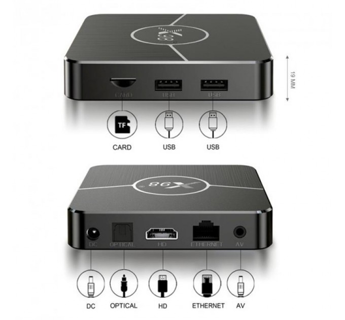 X98 Медіаплеєр X98 Plus 4/64