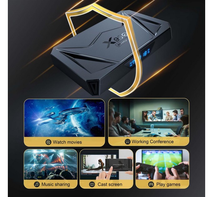 X96Q Медіаплеєр X96Q Pro Plus 4/32