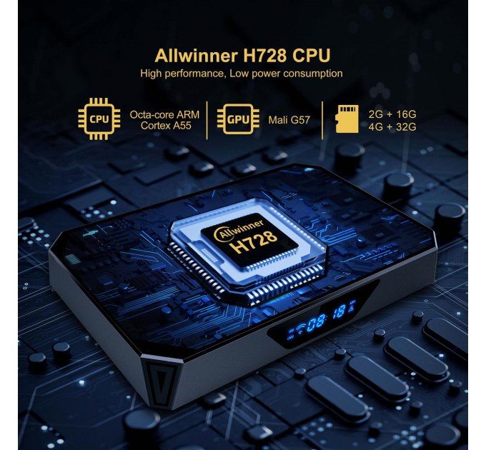 X96Q Медіаплеєр X96Q Pro Plus 4/32