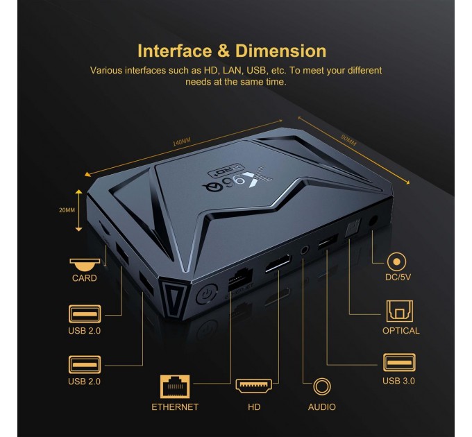 X96Q Медіаплеєр X96Q Pro Plus 4/32