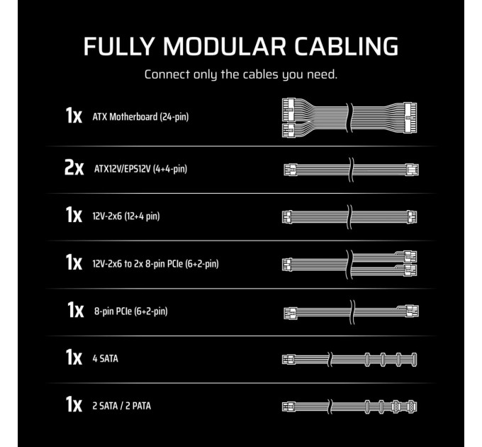 Corsair Блок живлення Corsair RM750e (CP-9020292-EU) 750W