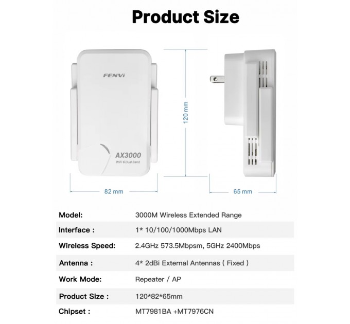 Fenvi Точка доступу Fenvi F-AX3000R Wi-Fi Repeater Dual Band 2.4/5Ghz Signal Booster