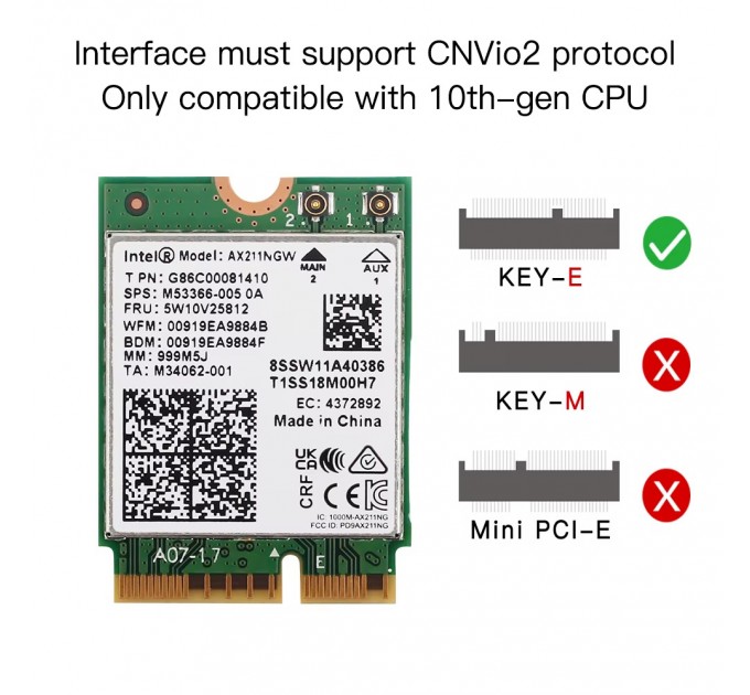 Fenvi Бездротовий адаптер Fenvi AX211NGW