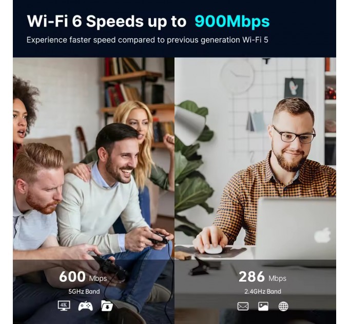 Fenvi Бездротовий адаптер Fenvi FU-AX900В Wi-Fi 6, Bluetooth 5.3 Dual Band 2.4G 5G