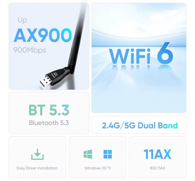 Fenvi Бездротовий адаптер Fenvi FU-AX900ВT Wi-Fi 6, Bluetooth 5.3 Dual Band 2.4G 5G