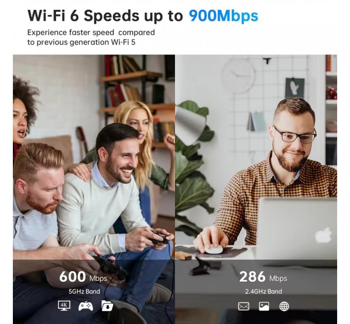 Fenvi Бездротовий адаптер Fenvi FU-AX900ВT Wi-Fi 6, Bluetooth 5.3 Dual Band 2.4G 5G