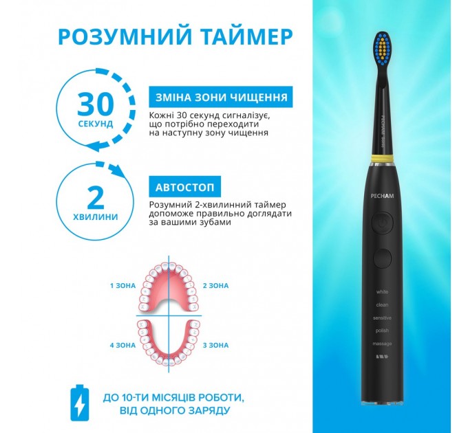 Pecham Електрична зубна щітка Pecham Travel PC-085 Black