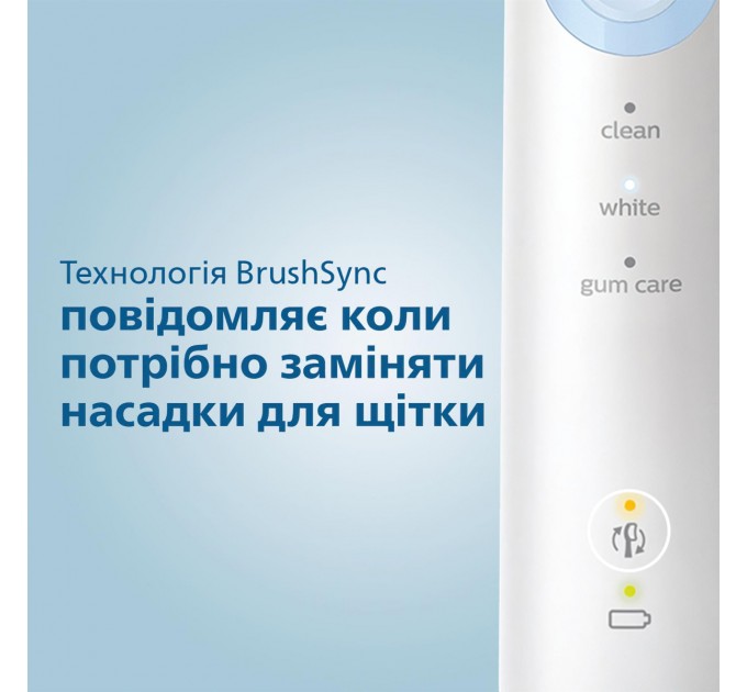 Philips Зубна електрощітка Philips HX6859/29