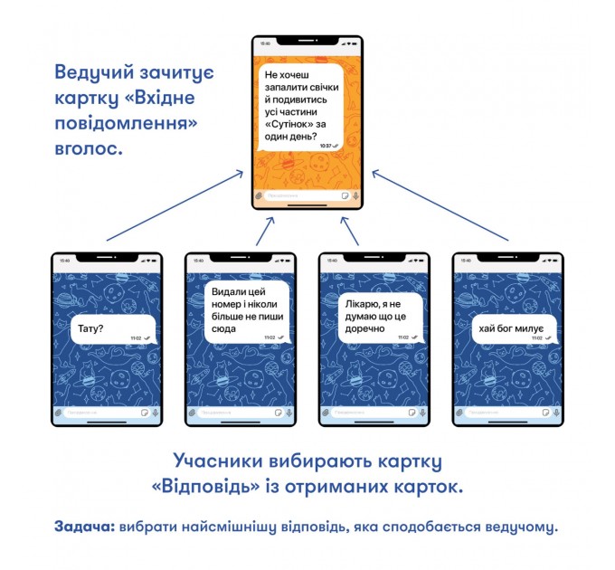 Orner Гра для компанії Orner У вас 1 нове повідомлення (orner-2305)