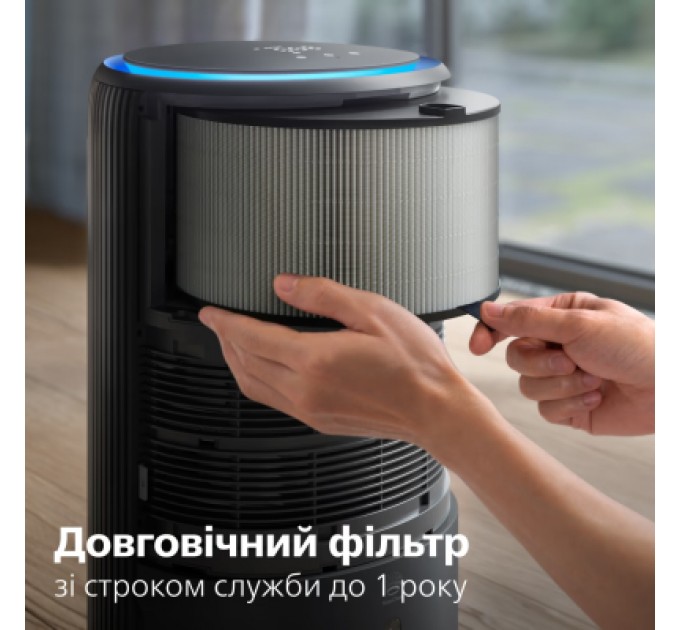 Philips Очисник повітря Philips AC3421/13