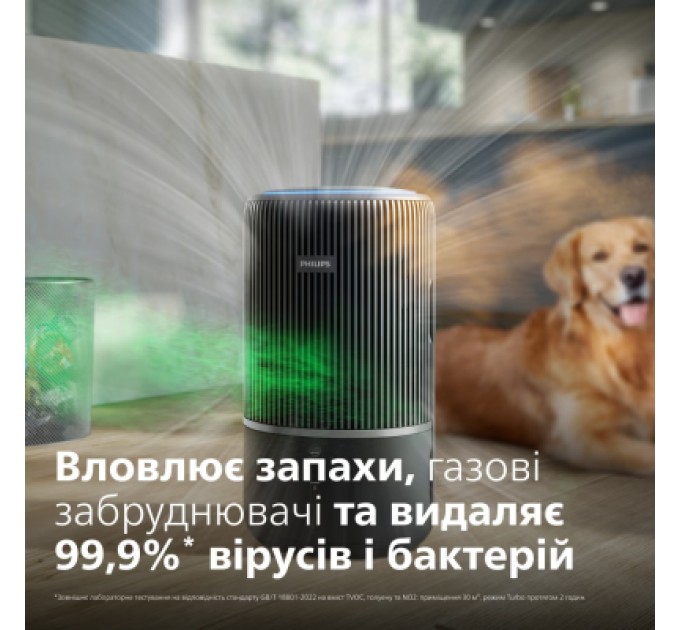 Philips Очисник повітря Philips AC3421/13