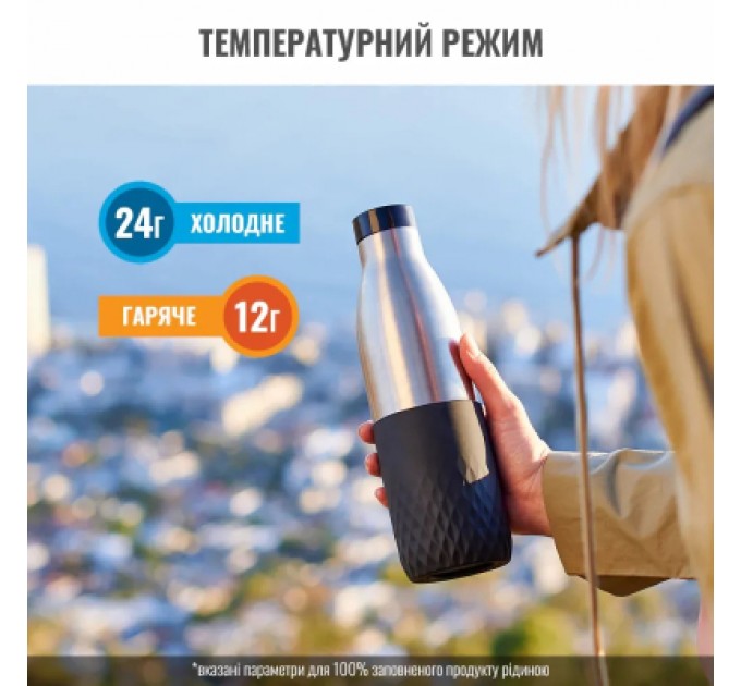 Tefal Термос Tefal Bludrop, 700мл, нержавіюча сталь, чорний (N3111110)